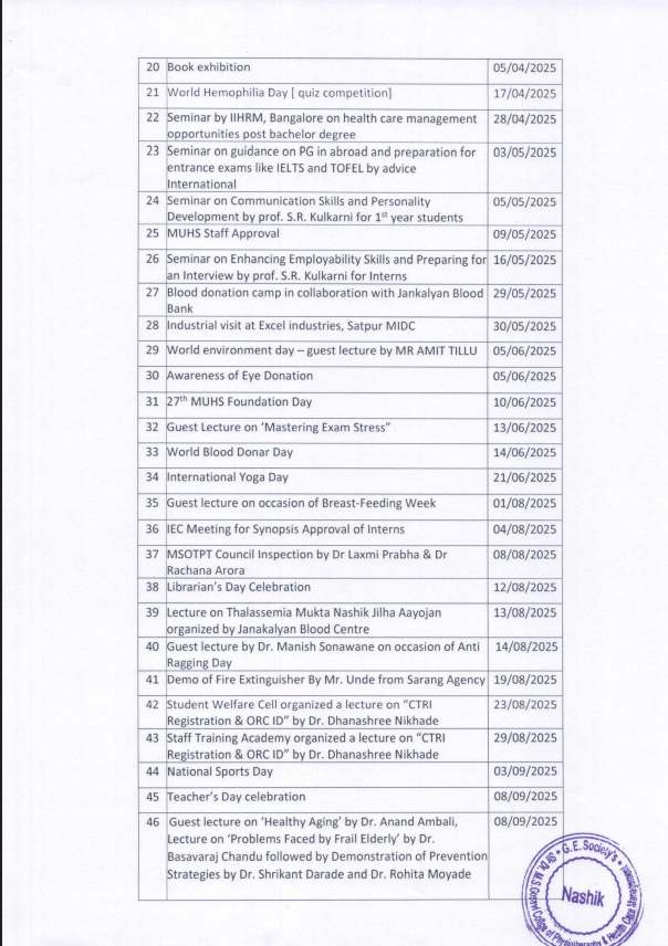 College event report photograph