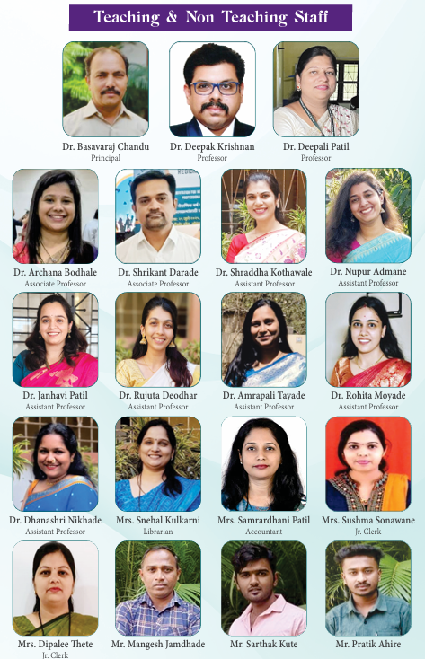 Teaching staff group collage — Sir Dr. M.S. Gosavi College of Physiotherapy
